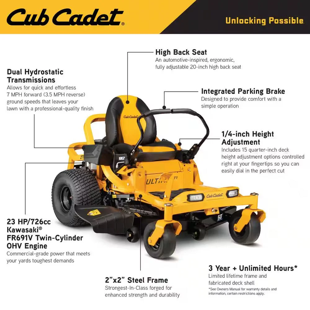 3CUBCA1.jpg.webp