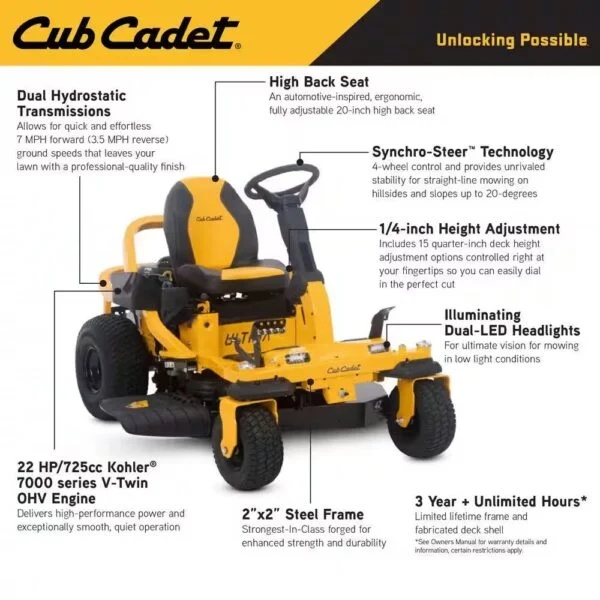 3Cub-Cadet-Ultima-ZTS1-42-in.-Fabricated-Deck-22HP-V-Twin-Kohler-7000-Series-Engine-Dual-Hydro-Drive-Gas-Zero-Turn-Riding-Mower-600×600.jpg.webp