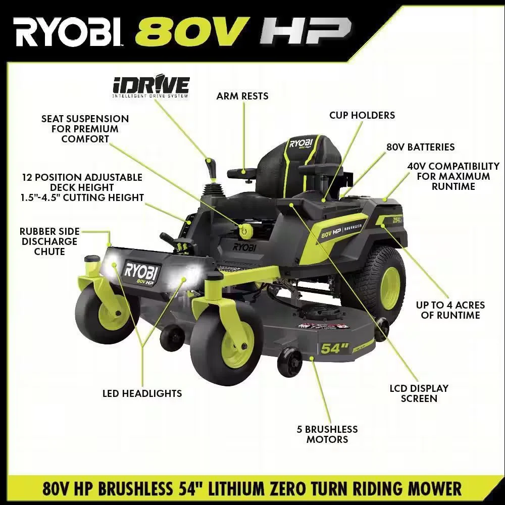 3RYOBI-54-in.-80-Volt-HP-Brushless-Battery-Electric-Cordless-Zero-Turn-Mower-Blower-Backpack-Battery-Batteries-and-Chargers.jpg.webp
