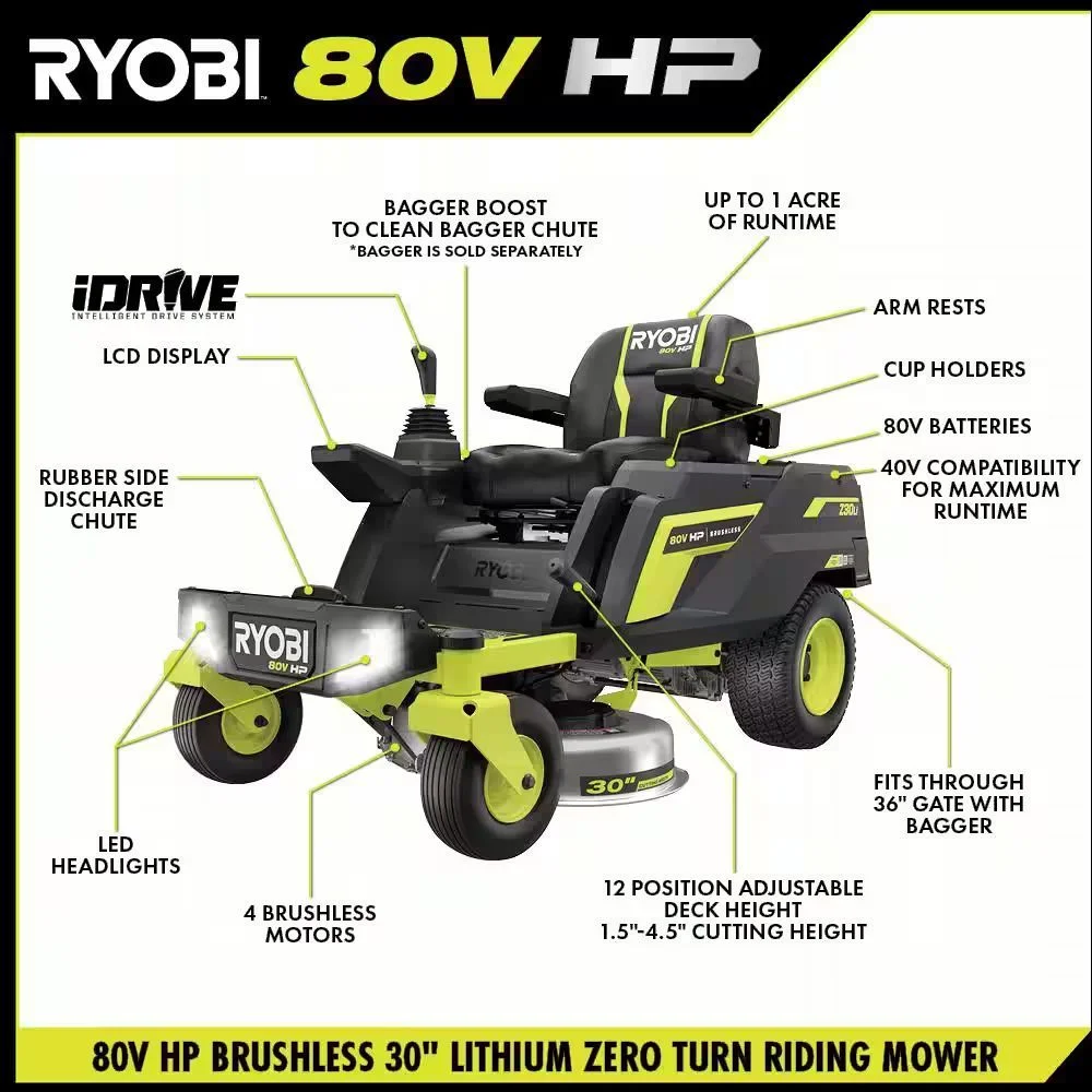 4RYOBI-80V-HP-Brushless-30-in.-Battery-Electric-Cordless-Zero-Turn-Riding-Mower-with-2-80V-10-Ah-Batteries-and-Charger.jpg.webp